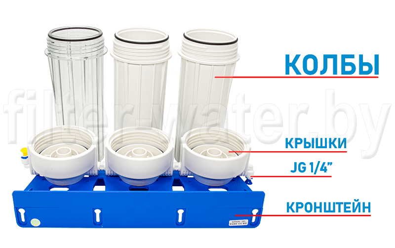 Устройство фильтра Aquafilter FP3-K1
