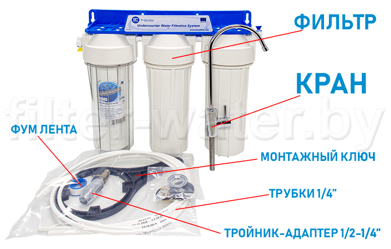 Комплект Aquafilter FP3-K1