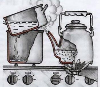 простое устройство для получения дистиллированной воды, которую можно пить простое устройство для получения дистиллированной воды, которую можно пить
